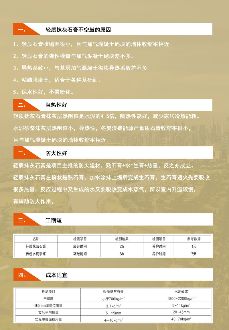 威海輕質(zhì)抹灰石膏