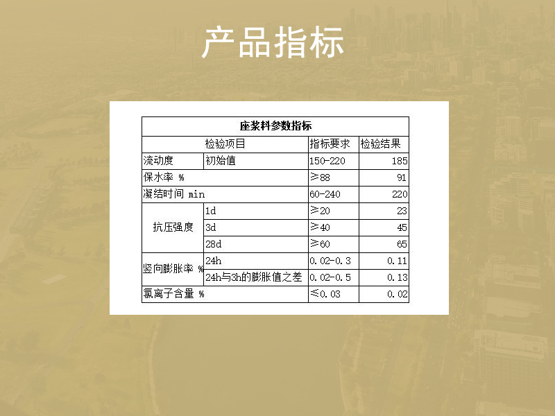 威海座漿料廠家